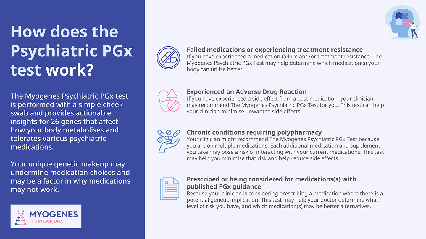 How does the Psychiatric PGx test work?